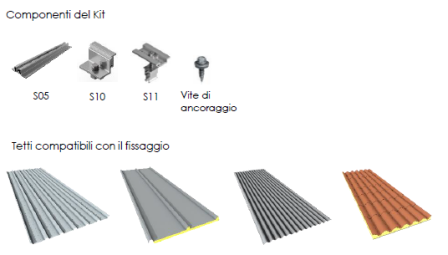 Supporto complanare microrail tetto lamiera verticale kit 6 moduli