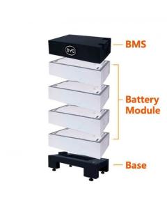 KIT ACCUMULO BYD BATTERY-BOX PREMIUM HVM COMPONIBILE